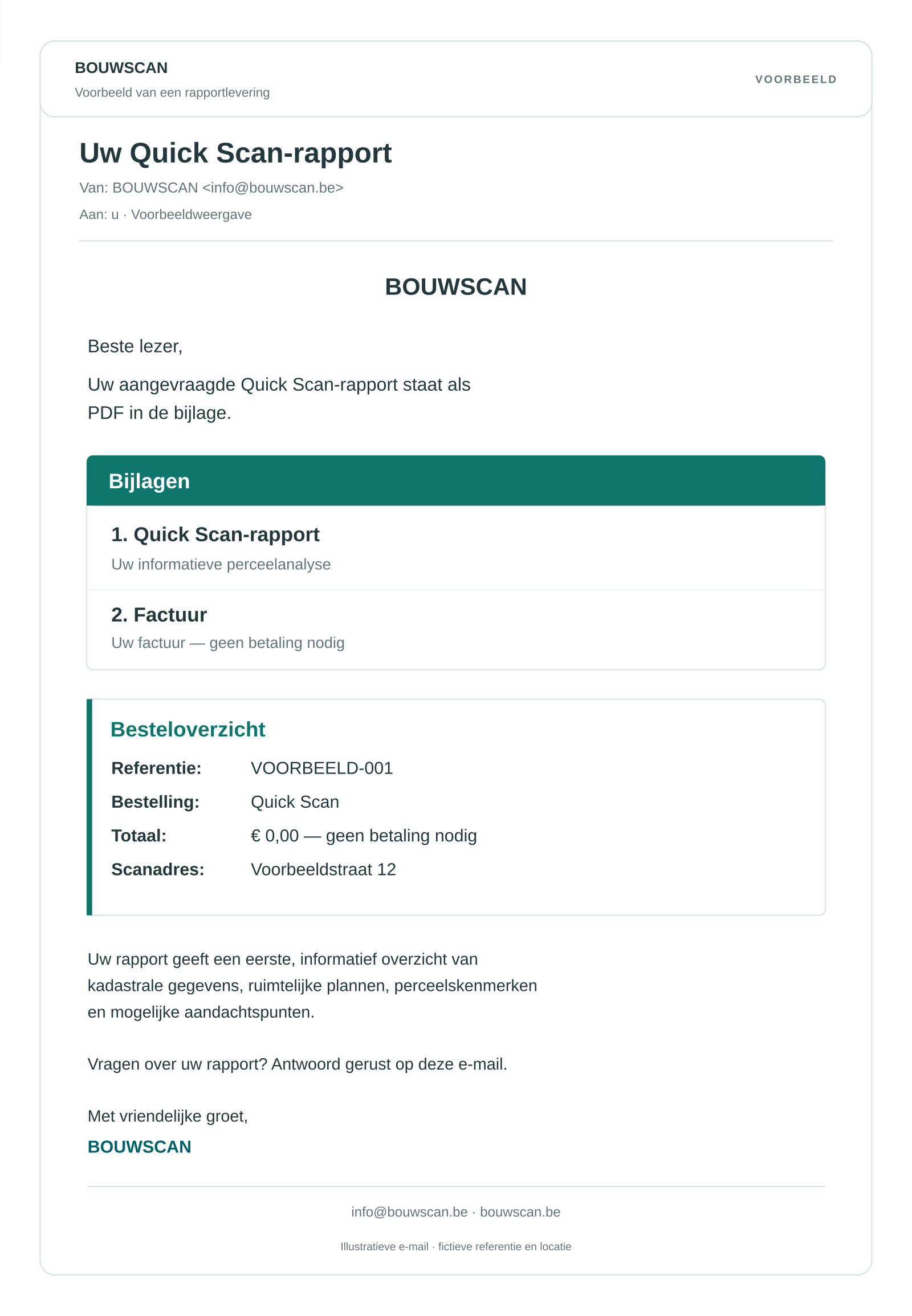 Voorbeeld van de Bouwscan-e-mail met het Quick Scan-rapport, de factuur en het besteloverzicht.
